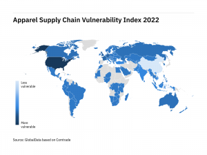 Apparel_Supply_Chain_Vulnerability_textile_and_apparel